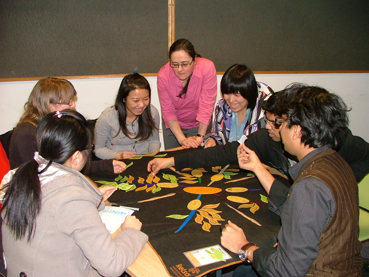 Facilitating a Ketso Workshop | Ketso