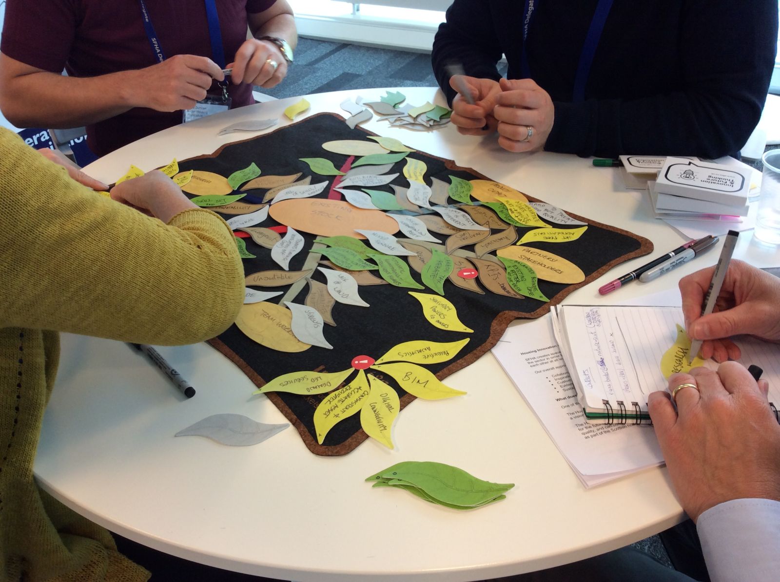 Workshop participants sitting around a mini Ketso felt